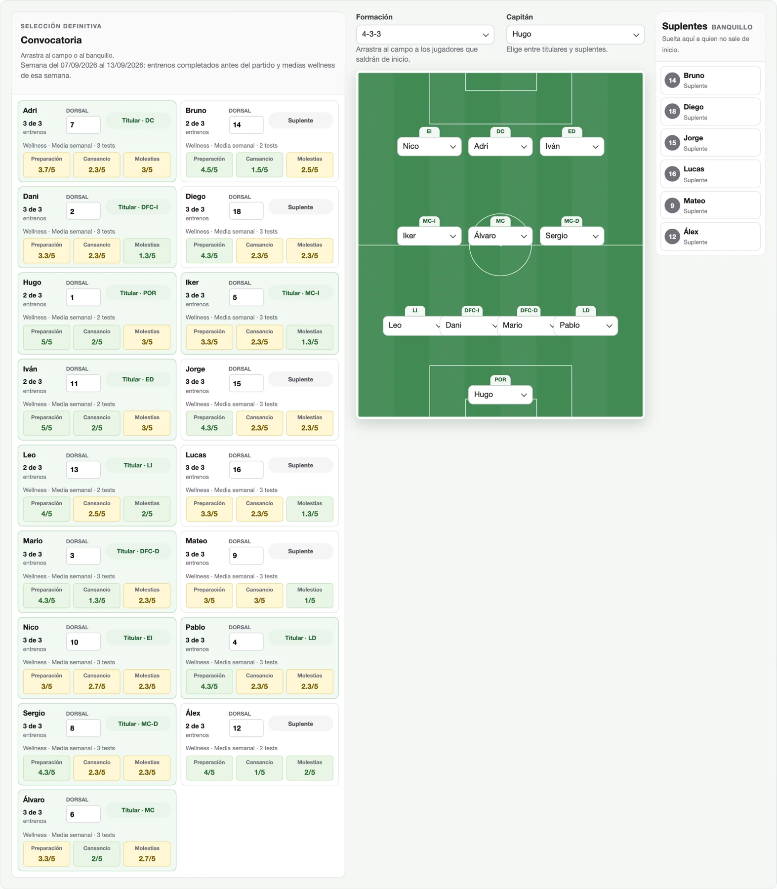 Editor real de convocatoria y alineación sobre el campo