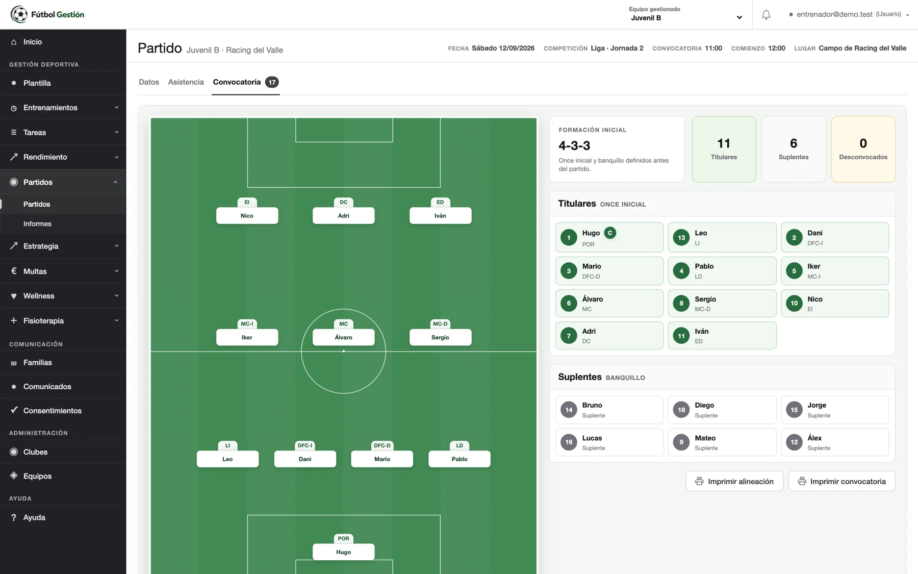 Formación final, titulares y banquillo de un partido